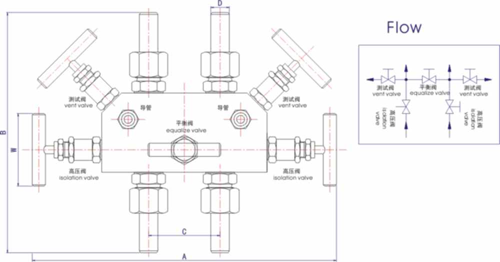 WF-1-2五阀组