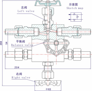 QFF3-160三阀组